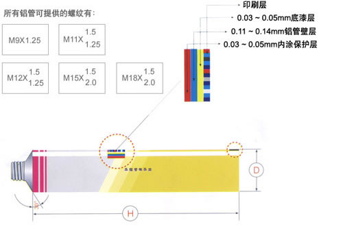 boom packing machine